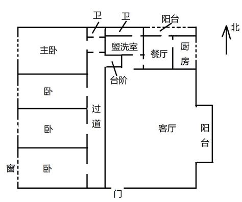 坐东朝西的房子|坐东朝西